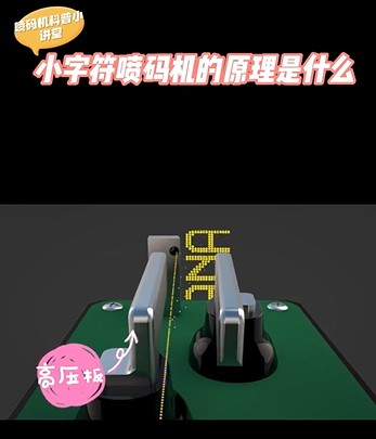 1秒看懂小字符喷码机（CIJ）喷墨工作原理